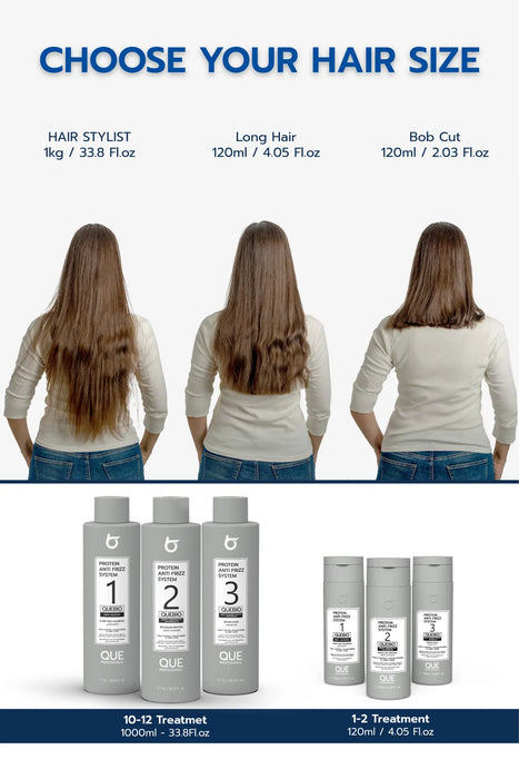 QUEBIO Protein Anti Frizz System 1L Step 2